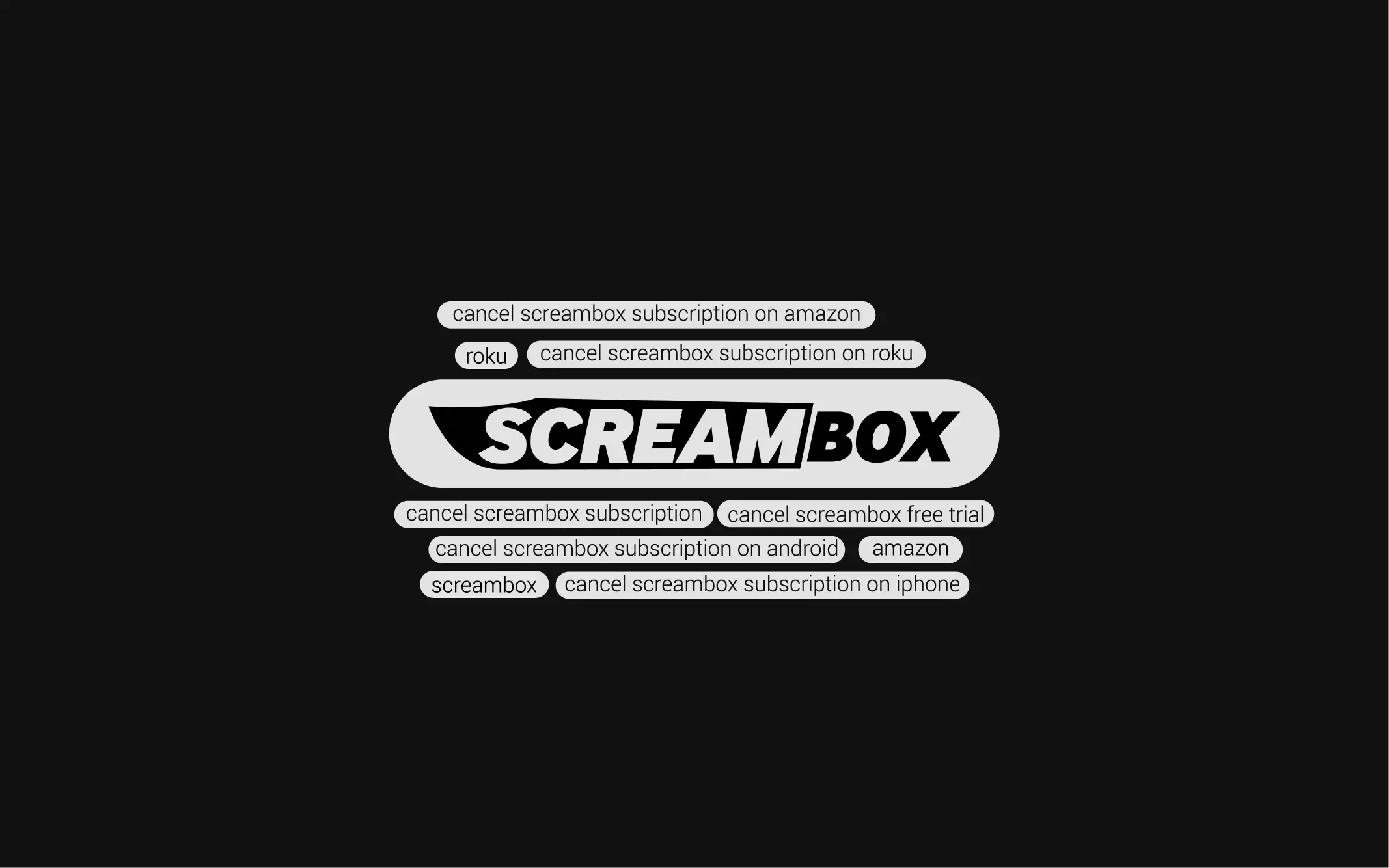 How To Cancel Screambox Subscription Or Free Trial How To Cancel Screambox Subscription