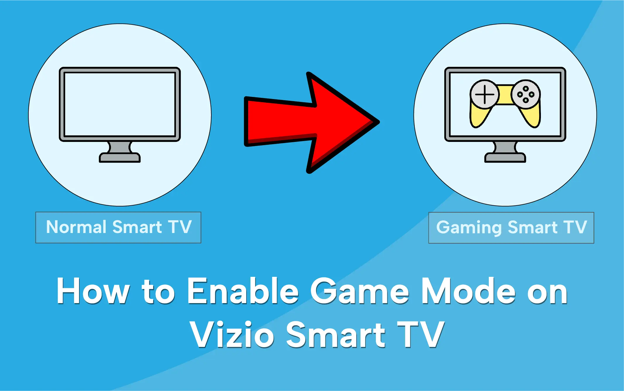 Game Mode on Vizio TV - Complete Guide